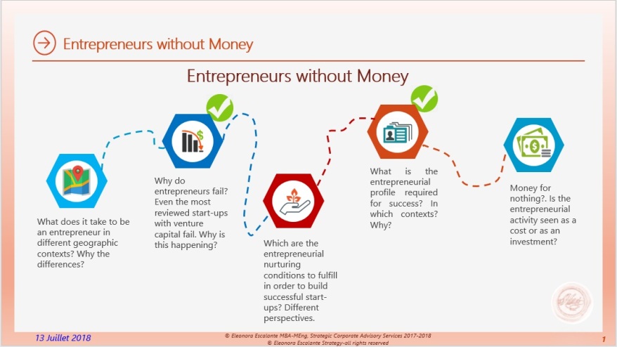 Entrepreneurs without money outline.jpg