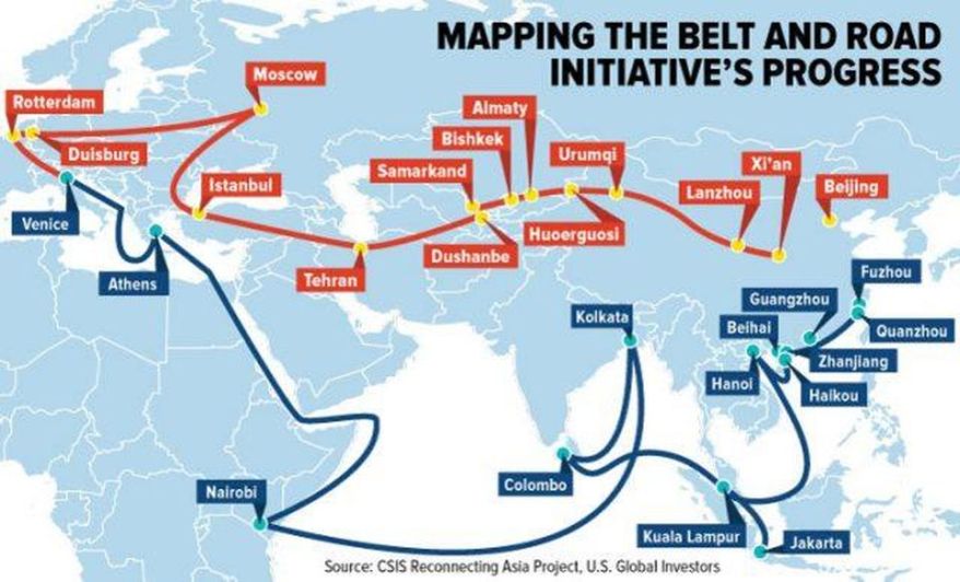 China Belt road initiative
